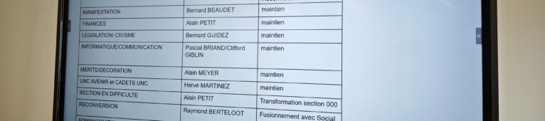 U.N.C. 91 : assemblée générale du 5 octobre 2024